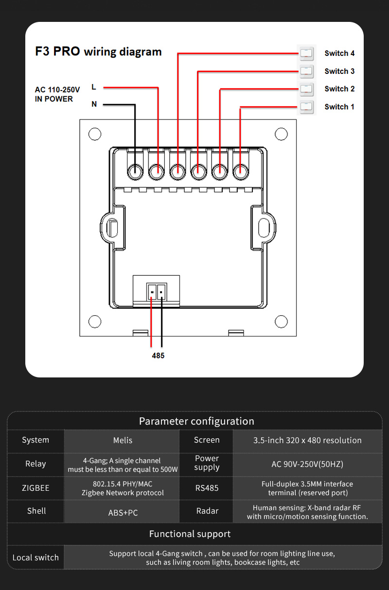 4 Gang Zigbee Smart Life Smart – Smart Home App recenzja i cena