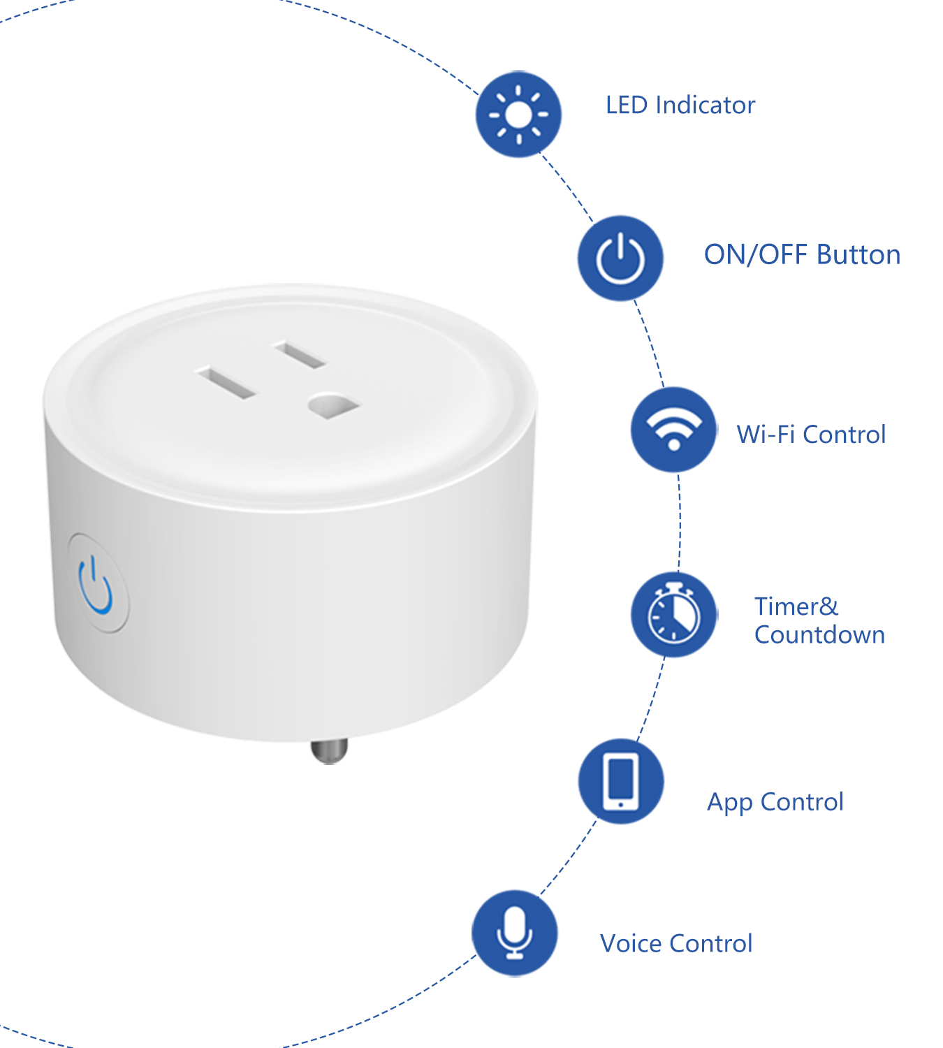 Tuya WiFi US Round 10A Smart P – Smart Home Google recenzja i cena