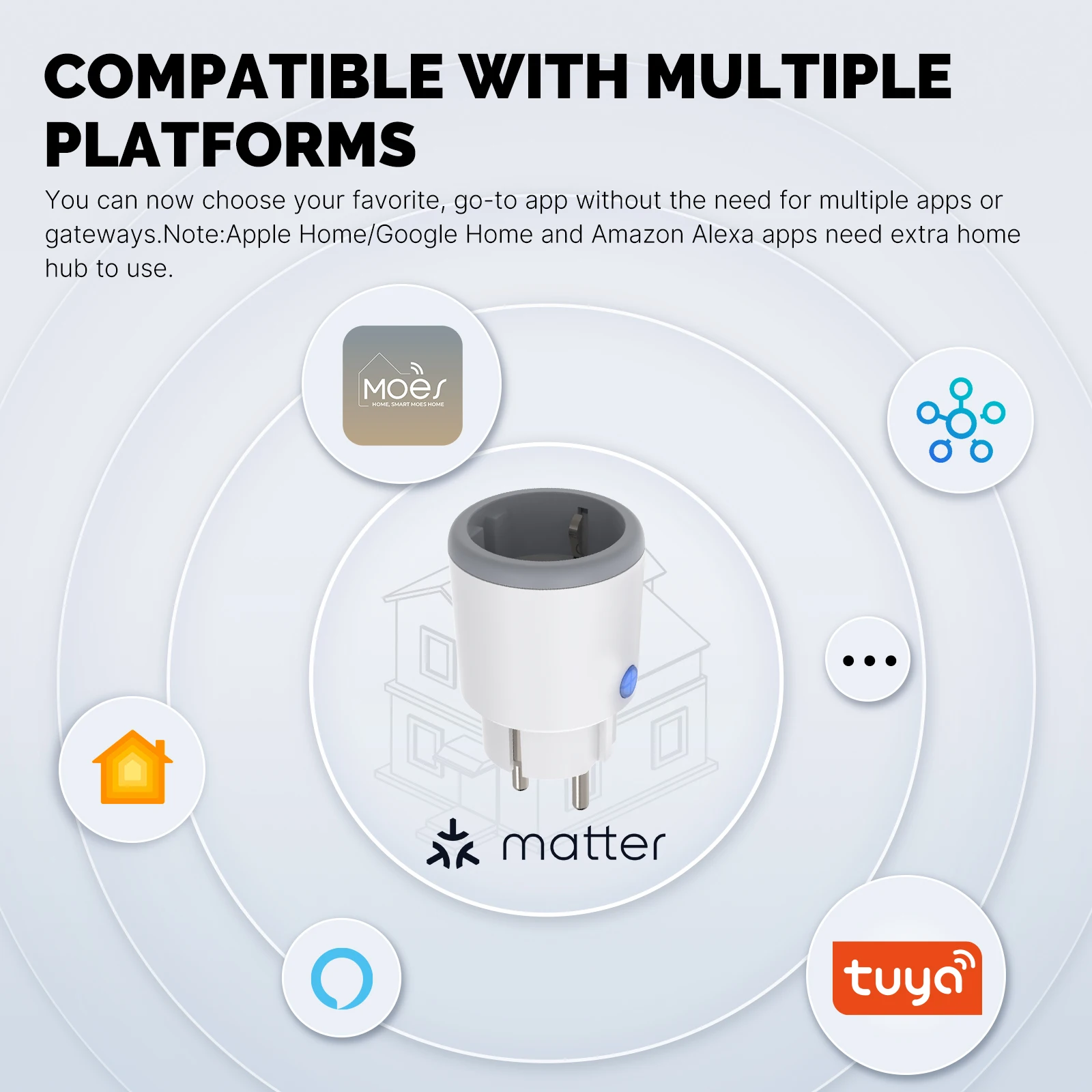 MOES Smart EU/US/UK Plug Matte – Smart Home Apple recenzja i cena