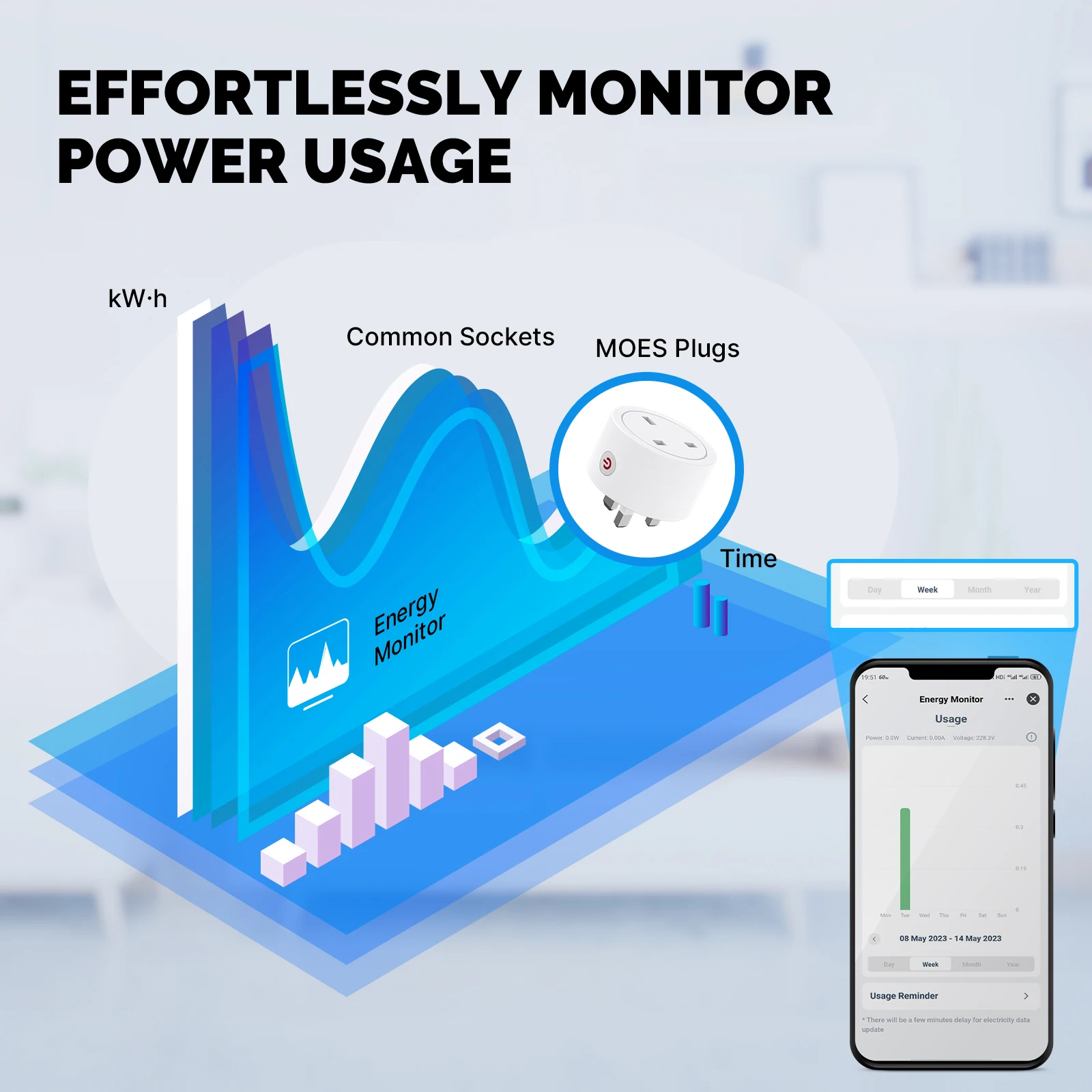 MOES Smart EU/US/UK Plug Matte – Smart Home Apple recenzja i cena