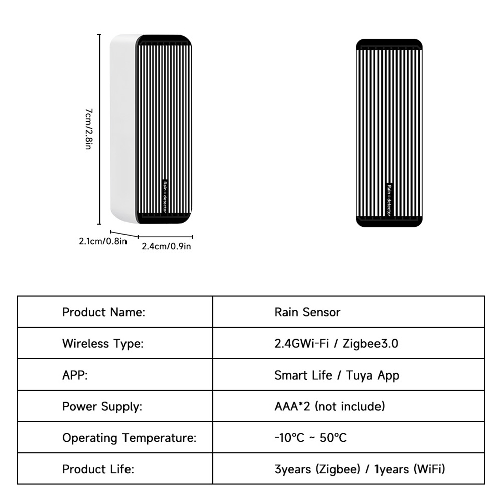 Rain Sensor Alert Wifi Zigbee  – Smart Home News recenzja i cena