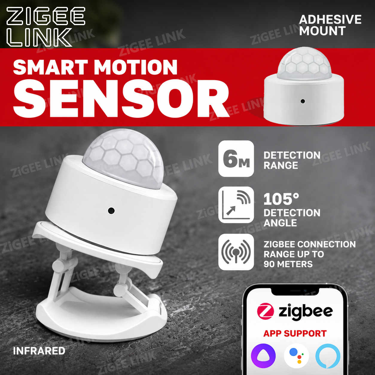 Zigbee PIR Motion Sensor Human – Smart Home Wiser recenzja i cena