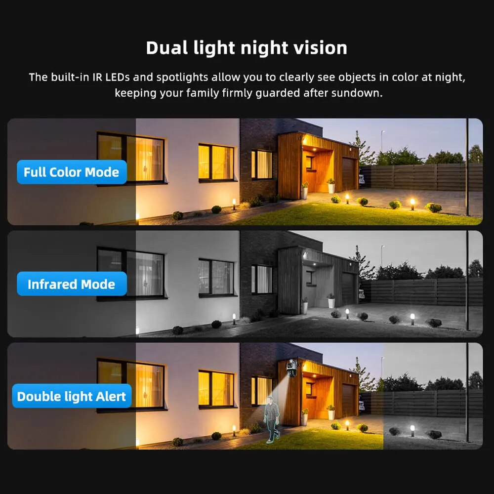 Dual Lens 4G IP Camera WiFi 8M – Smart Home Os recenzja i cena