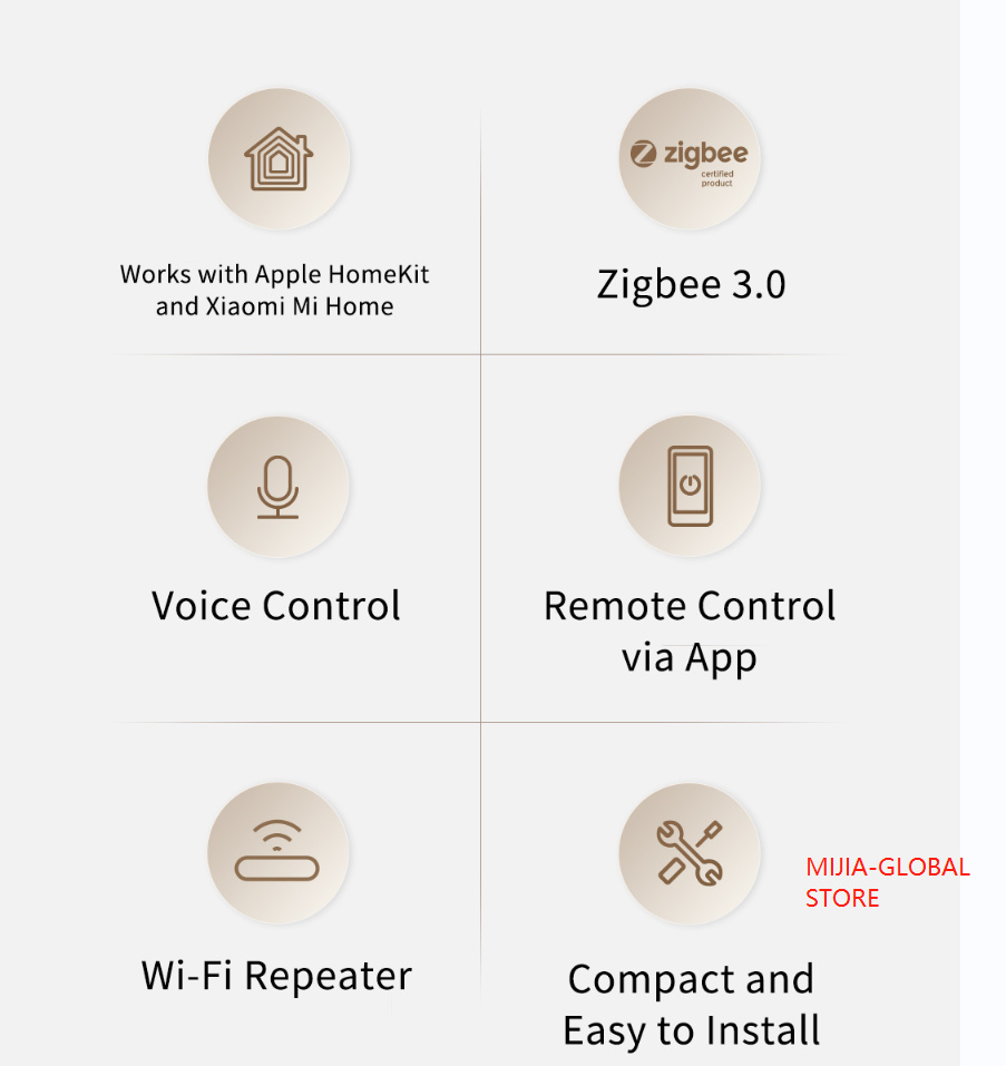 Original Aqara Smart Hub E1 Zi – Smart Home Apple recenzja i cena