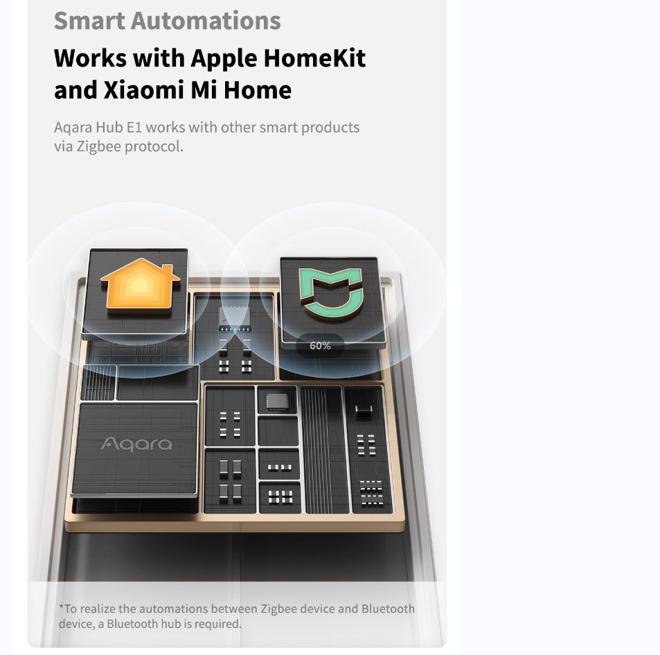 Original Aqara Smart Hub E1 Zi – Smart Home Apple recenzja i cena