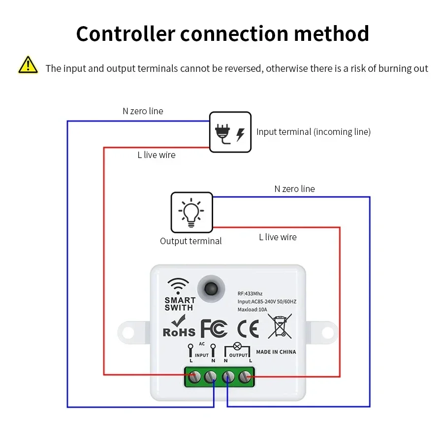 RF 433MHz Wireless Remote Cont – Smart Home Remote Control recenzja i cena