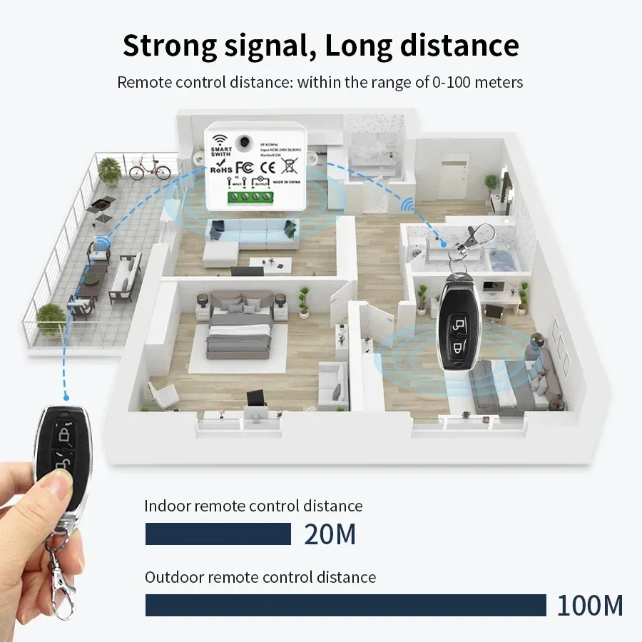 RF 433MHz Wireless Remote Cont – Smart Home Remote Control recenzja i cena