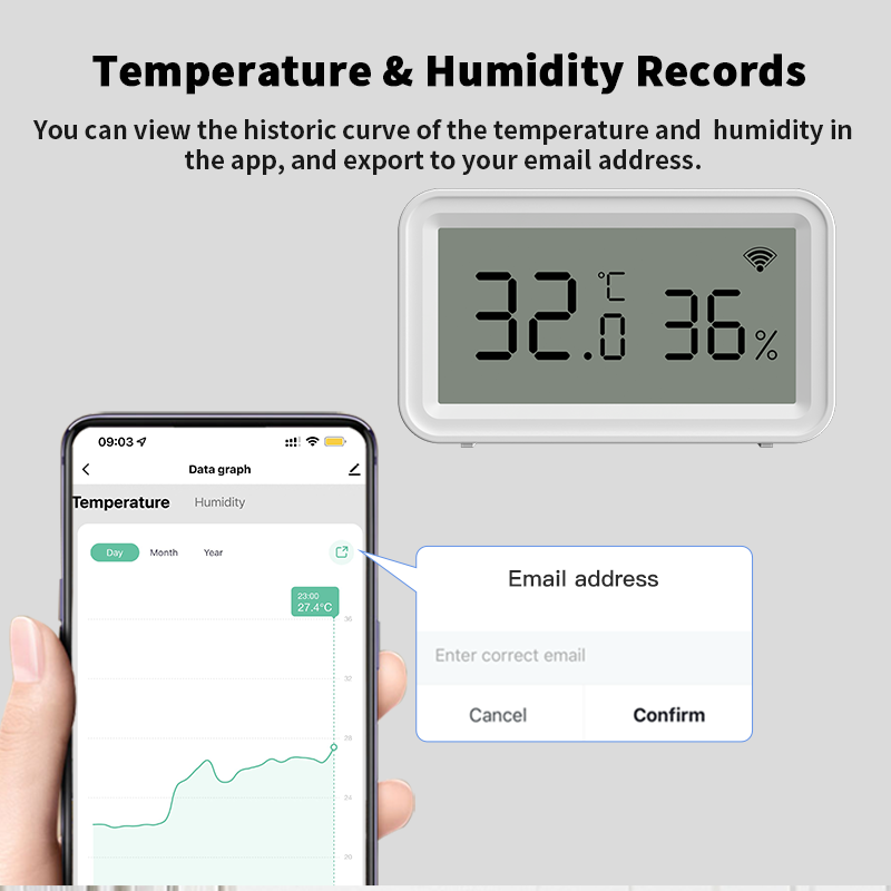 Tuya Zigbee WiFi Thermometer H – Smart Home App recenzja i cena