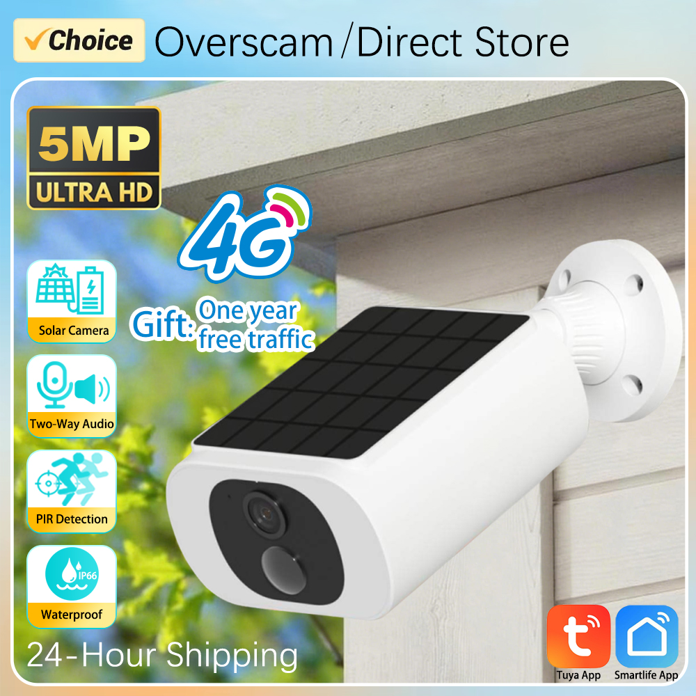 4G With Free One Year Data 5MP – Smart Home Wiser recenzja i cena
