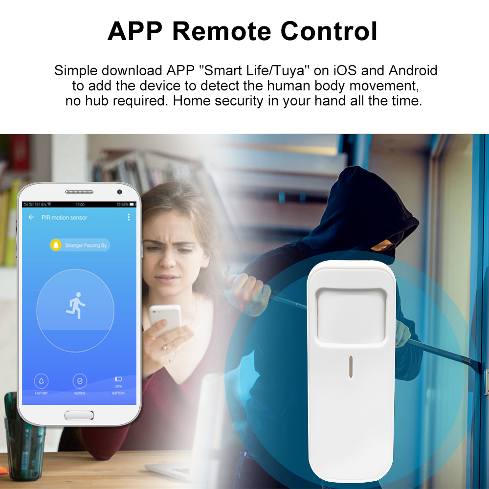 Tuya Smart WiFi Infrared Motio – Smart Home Wiser recenzja i cena