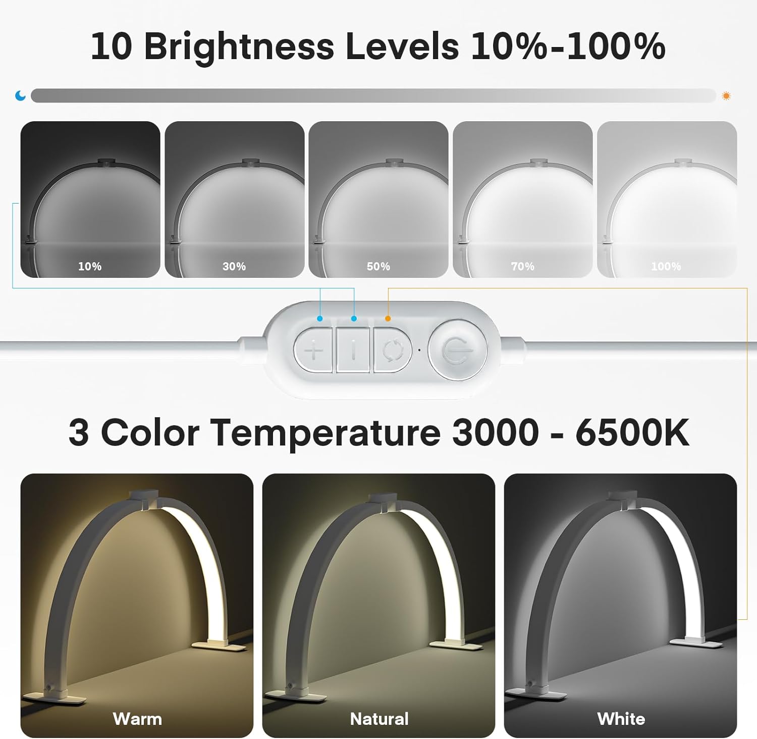Half Moon LED Light for Nail T – Smart Home Pc recenzja i cena
