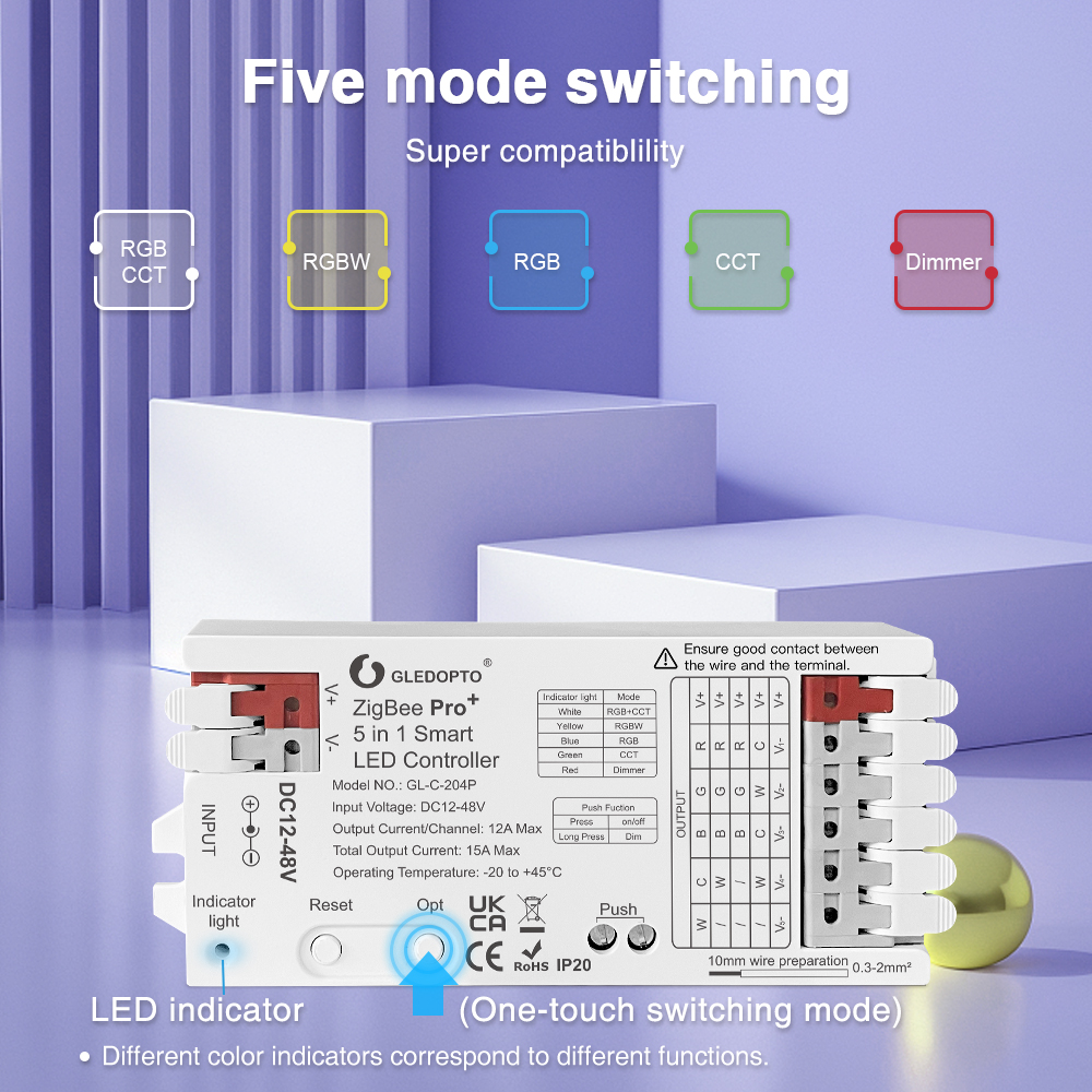 GLEDOPTO Zigbee 3.0 Smart LED  – Smart Home Hub 2 recenzja i cena