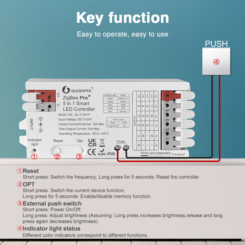 GLEDOPTO Zigbee 3.0 Smart LED  – Smart Home Hub 2 recenzja i cena
