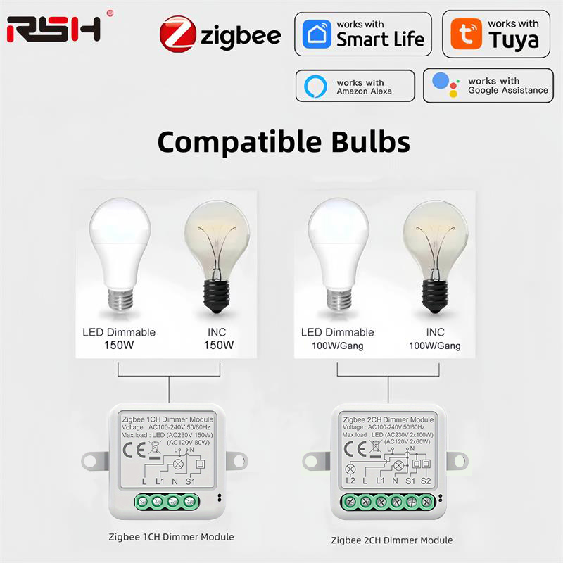 Tuya Zigbee Smart Dimmer Switc – Smart Home Hub 2 recenzja i cena
