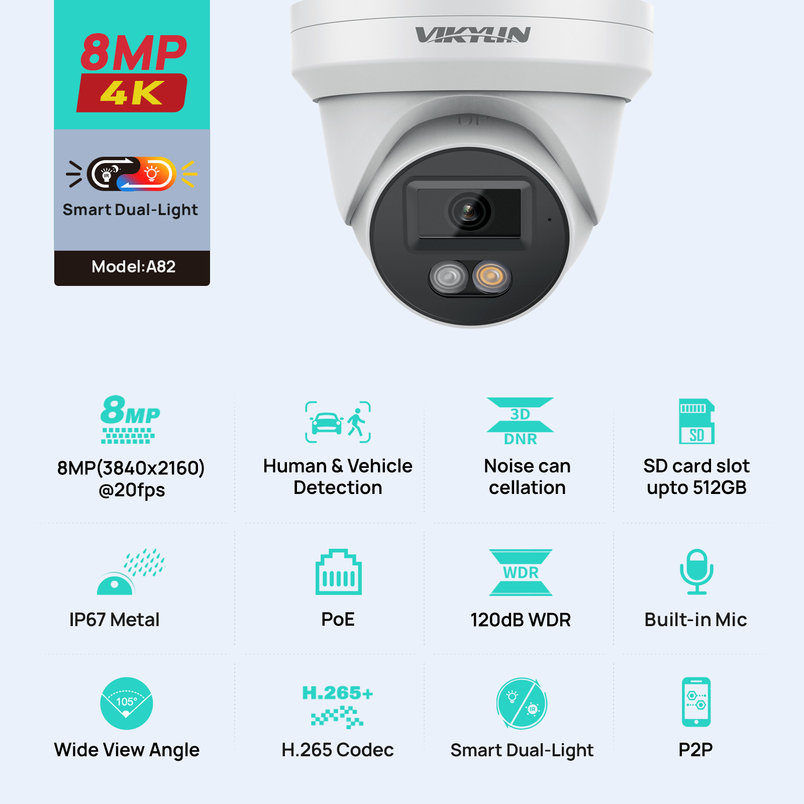 VIKYLIN 8MP 4K IP Security Cam – Smart Home Os recenzja i cena