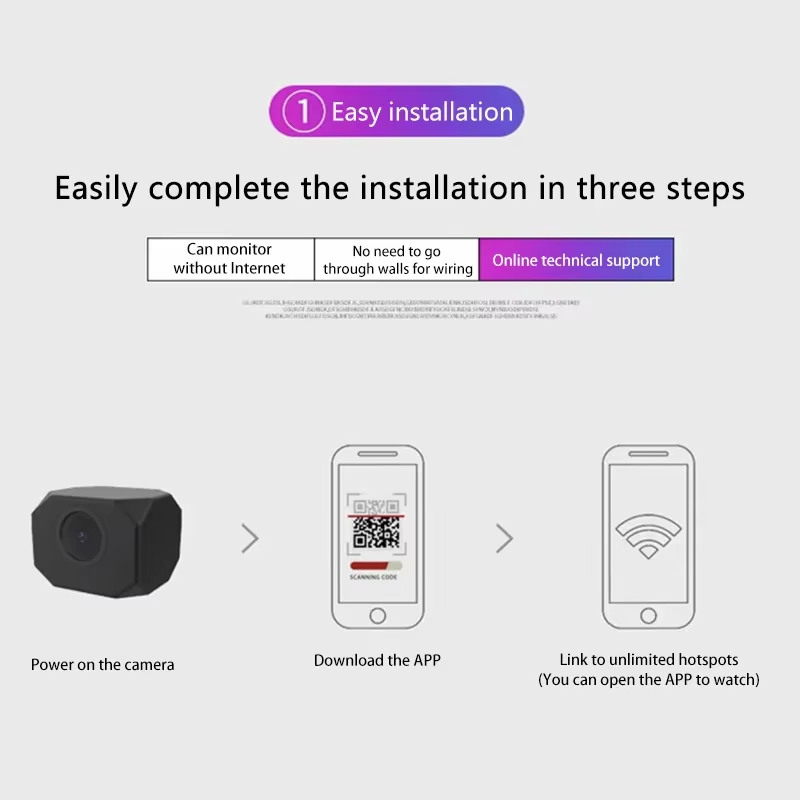 4K HD WiFi Security Camera for – Smart Home Furniture recenzja i cena
