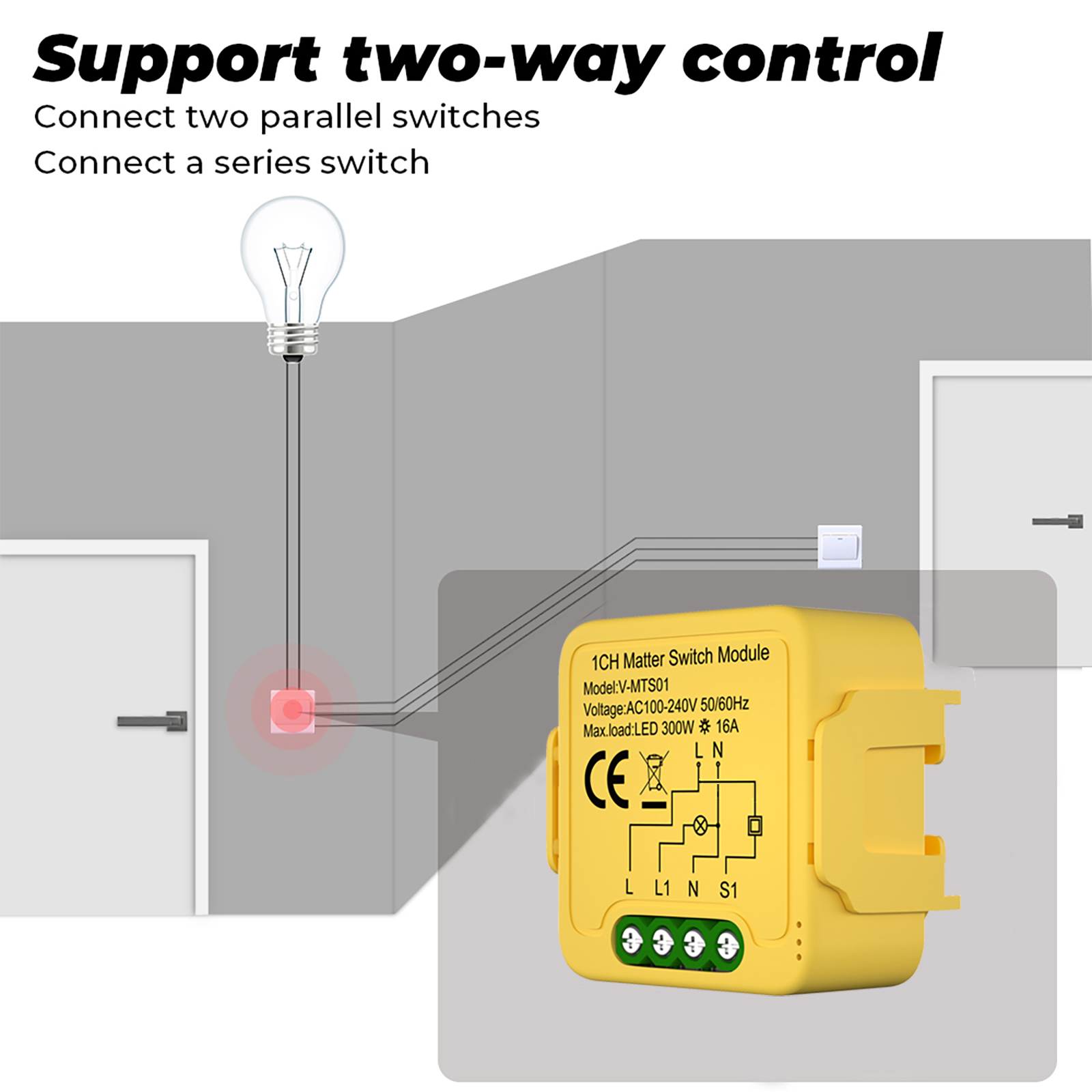 Matter Smart Switch Module WIF – Smart Home Google recenzja i cena