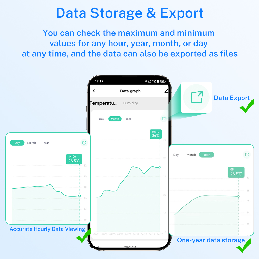 Tuya WiFi Thermometer hygromet – Smart Home App recenzja i cena