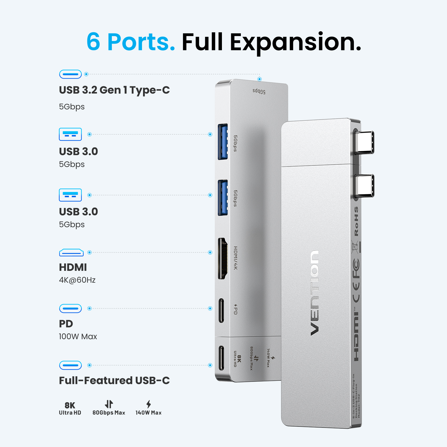 Vention 6 in 2 USB C Plug‑in H – Smart Home Hub 2 recenzja i cena