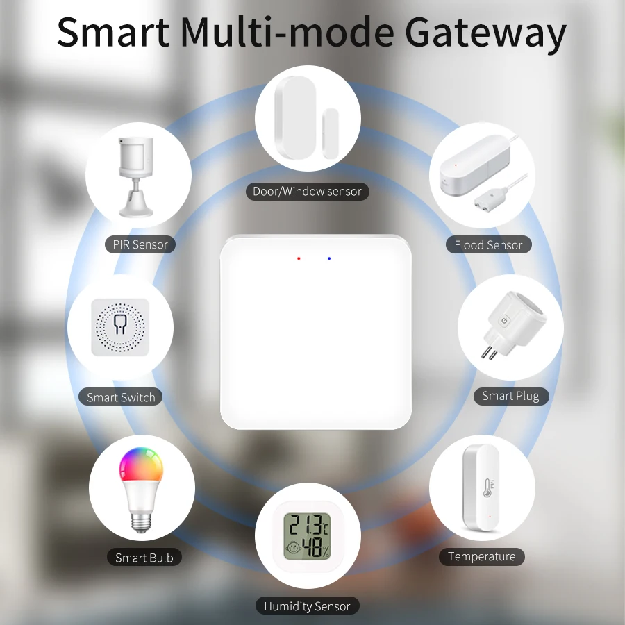 Tuya Smart Multi Mode Gateway  – Smart Home Remote Control recenzja i cena