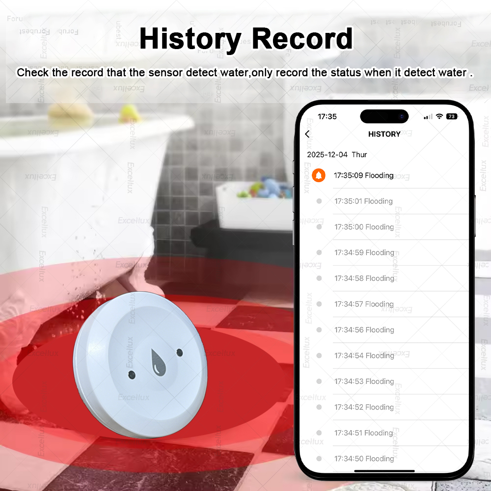 Zigbee Water Detector Leakage  – Smart Home News recenzja i cena