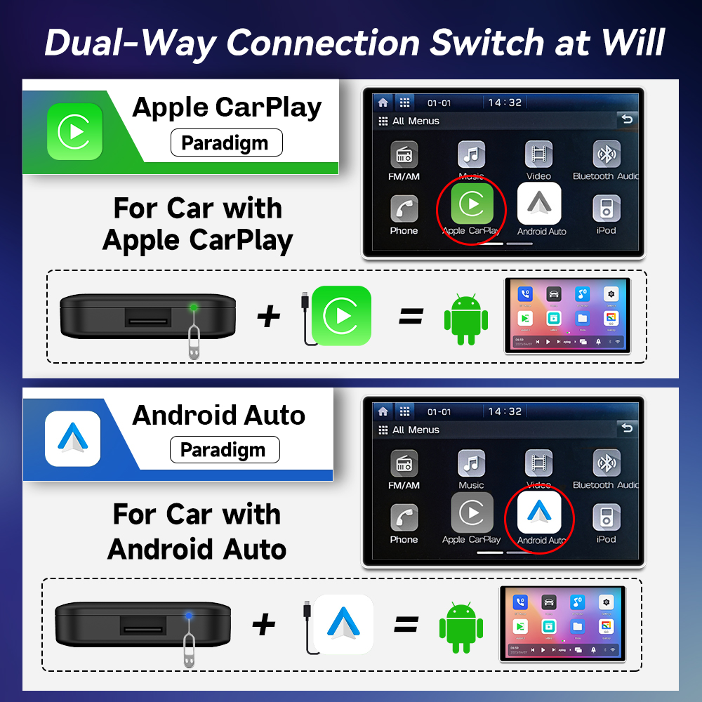 CarlinKit CarPlay Ai Box Lite  – Smart Home Tv recenzja i cena