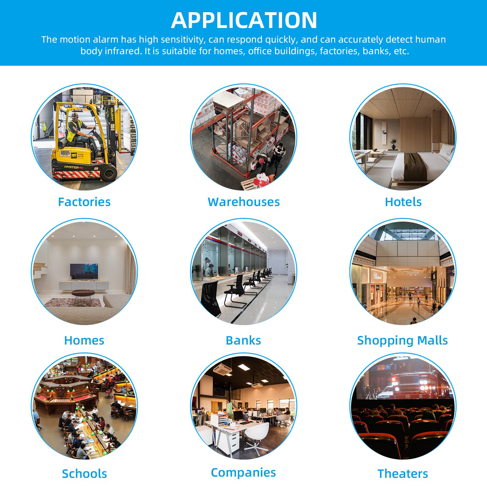 PGST ZigBee Tuya 433MHz Smart  – Smart Home Wiser recenzja i cena