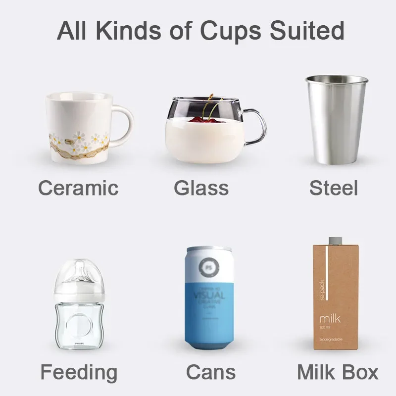 New Coffee Mug Warmer for Milk – Smart Home Pc recenzja i cena
