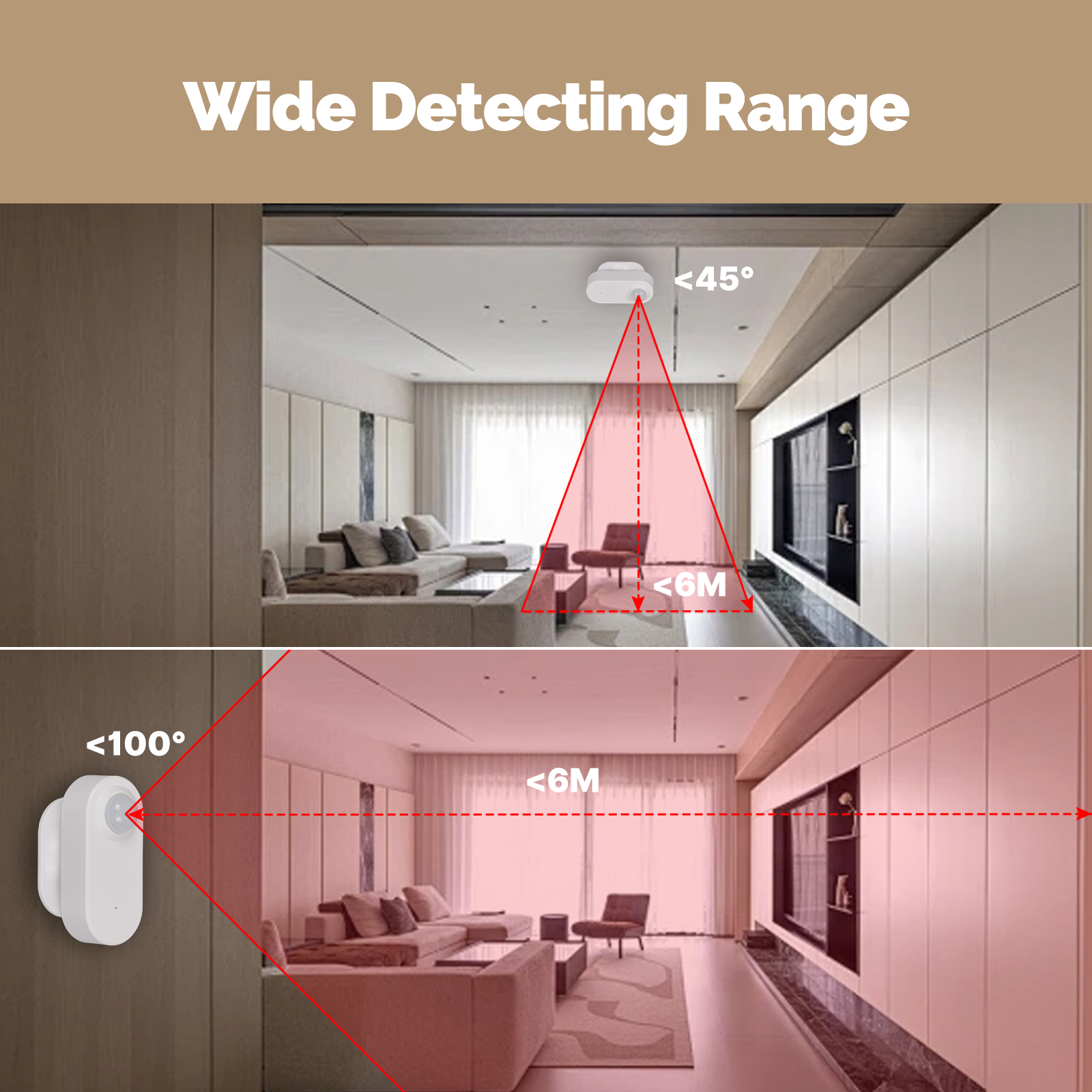 MOES Zigbee Motion Sensor,Wire – Smart Home Wiser recenzja i cena
