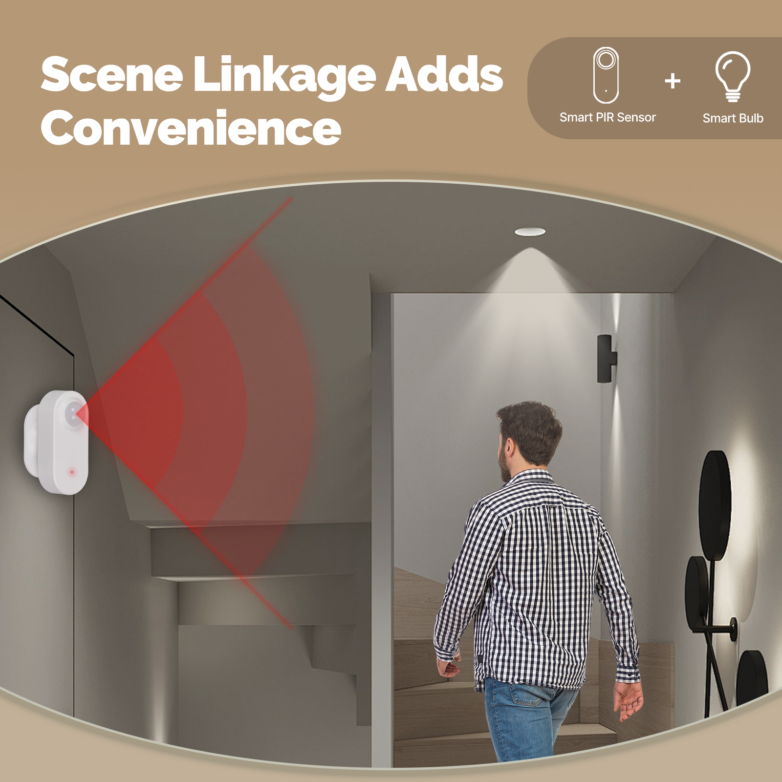 MOES Zigbee Motion Sensor,Wire – Smart Home Wiser recenzja i cena