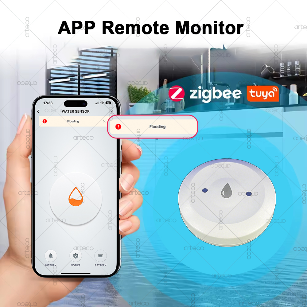 Tuya Smart Zigbee Water Sensor – Smart Home News recenzja i cena