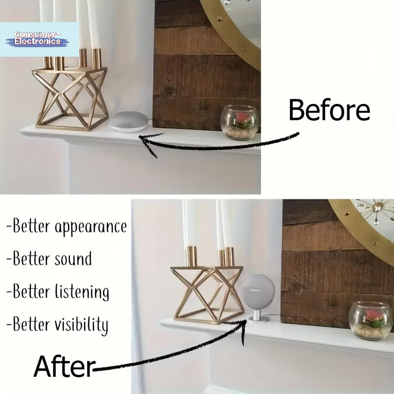 【For Google Nest/Home Mini Sma – Smart Home Speaker recenzja i cena