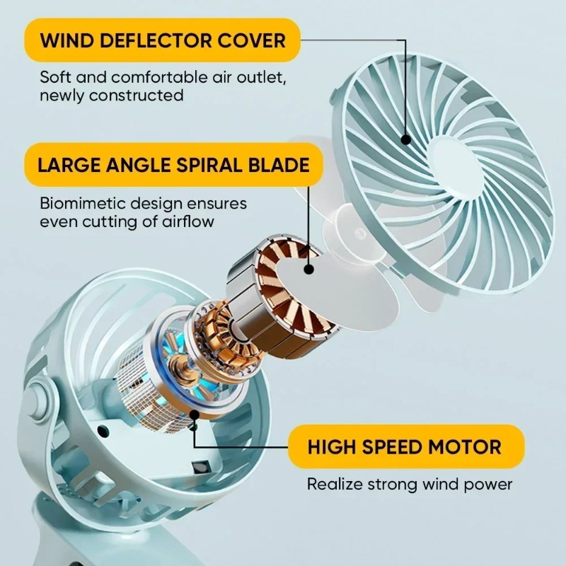 Portable Clip on Fan USB Desk  – Smart Home Pc recenzja i cena