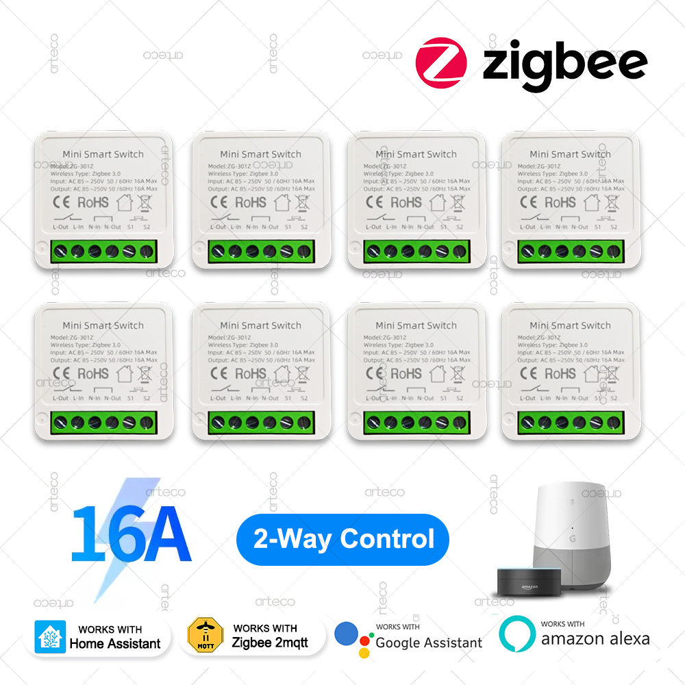 ZigBee 3.0 Smart Mini DIY Swit – Smart Home Hub 2 recenzja i cena