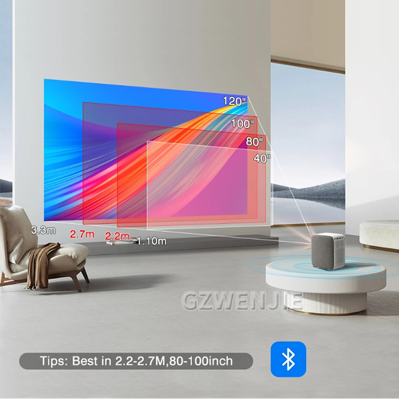H6 Mini Projector LED 1080P Fu – Smart Home Tv recenzja i cena