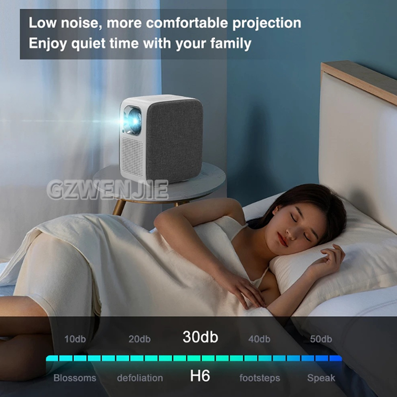 H6 Mini Projector LED 1080P Fu – Smart Home Tv recenzja i cena