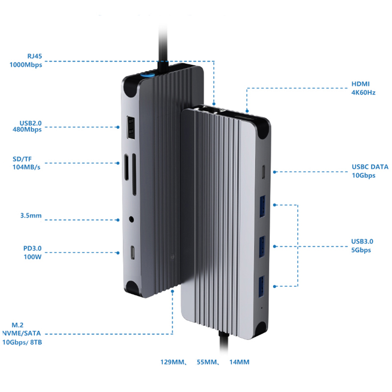 12-IN-1 USB Hub Hard Disk Encl – Smart Home Hub 2 recenzja i cena