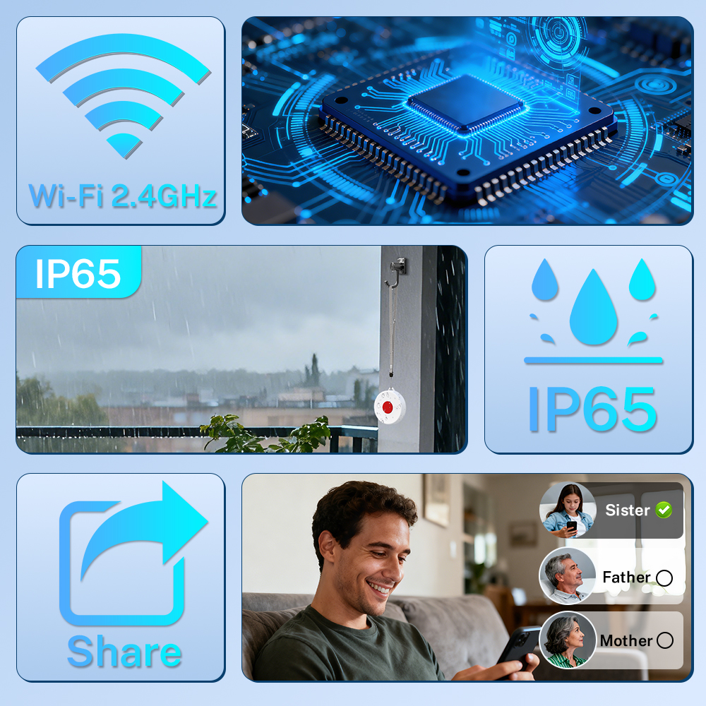 Tuya ZigBee Smart Button IP65  – Smart Home Remote Control recenzja i cena