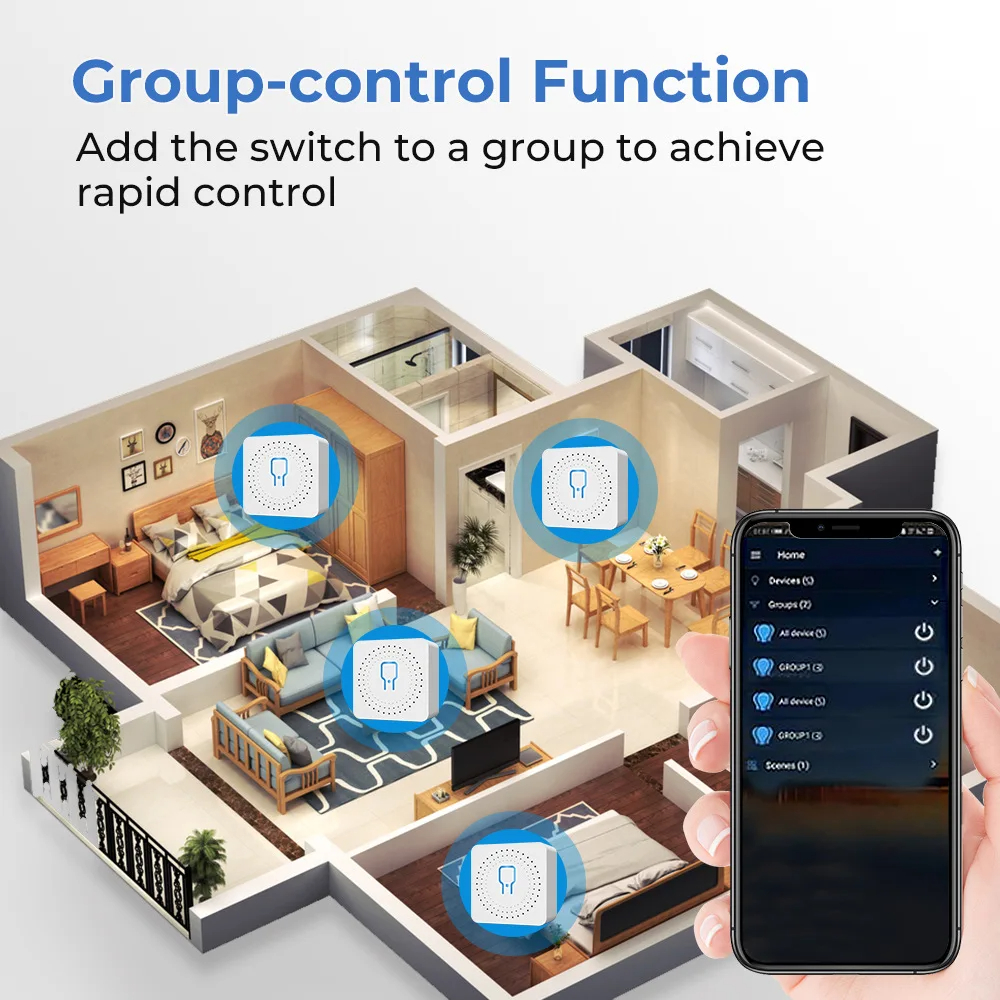 For Tuya Mini Smart WiFi Switc – Smart Home Google recenzja i cena