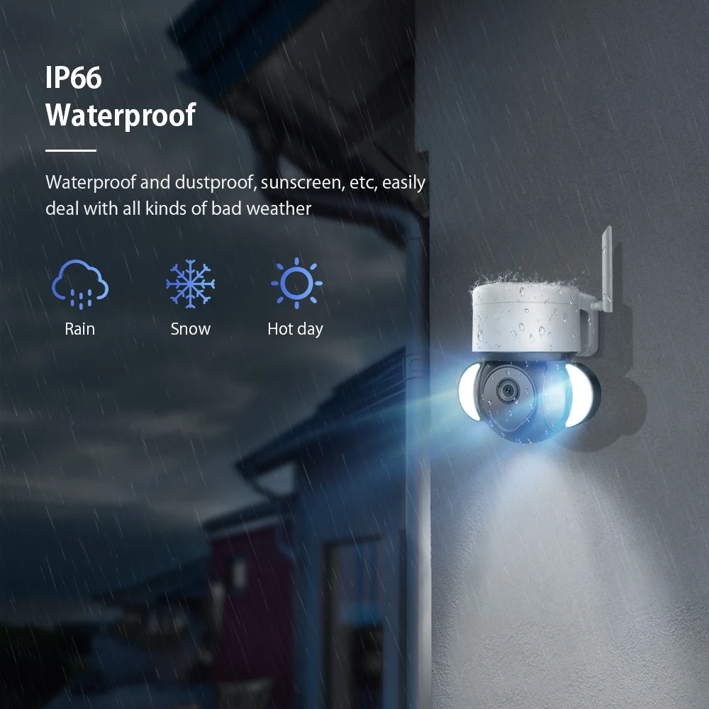 INQMEGA 5MP TUYA Camera Smart  – Smart Home Os recenzja i cena