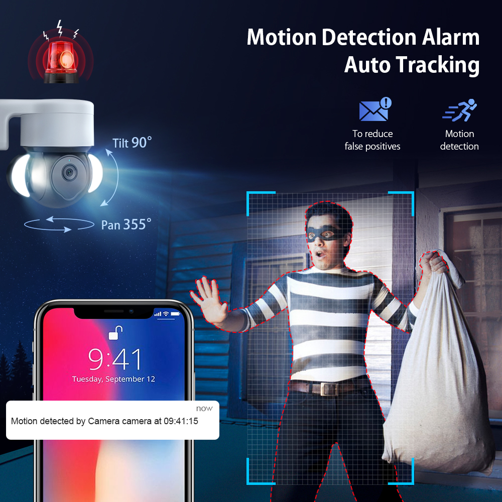 INQMEGA 5MP TUYA Camera Smart  – Smart Home Os recenzja i cena