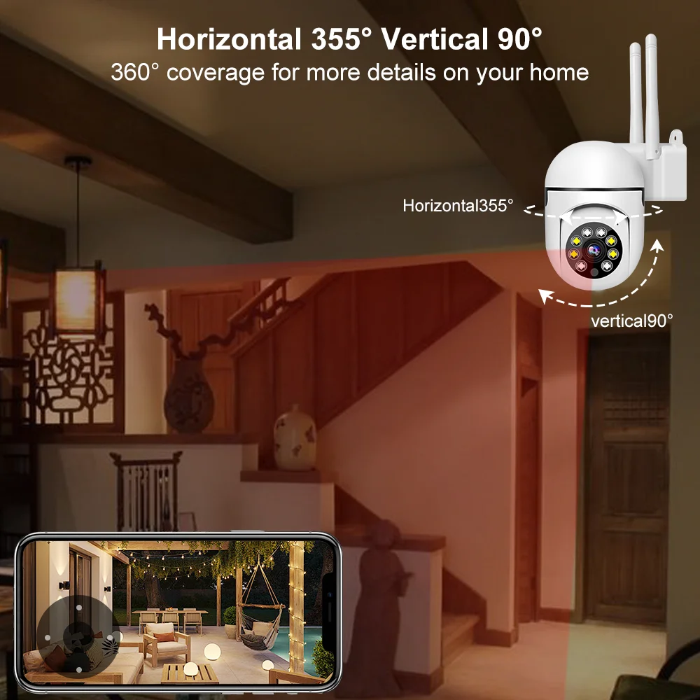 Tuya Smart Life WiFi Indoor Ca – Smart Home Os recenzja i cena