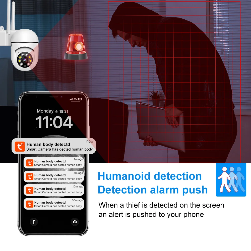 Tuya Smart Life WiFi Indoor Ca – Smart Home Os recenzja i cena