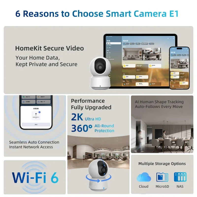 Original Aqara Smart Camera E1 – Smart Home Apple recenzja i cena