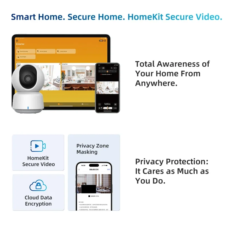 Original Aqara Smart Camera E1 – Smart Home Apple recenzja i cena