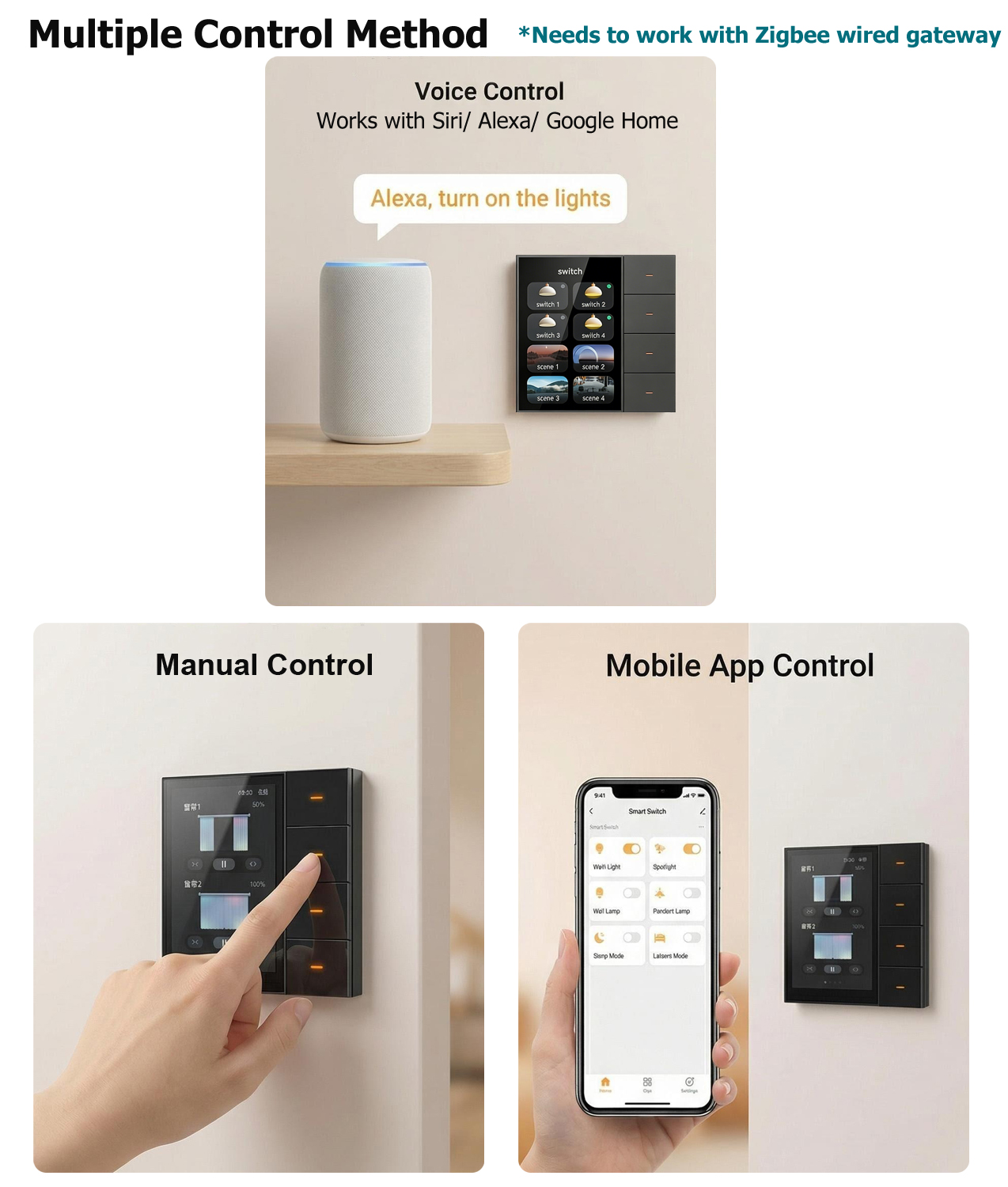 F3-pro Tuya Smart Panel ZigBee – Smart Home Display recenzja i cena
