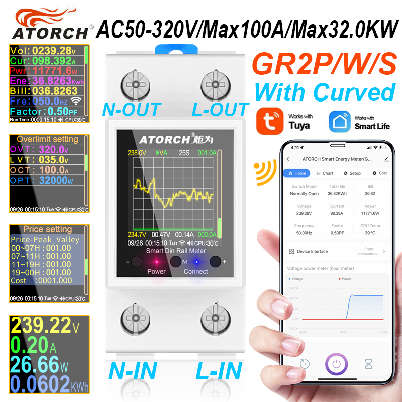 ‌GR2PWS Tuya WiFi Smart Din Ra – Smart Home Energy App recenzja i cena