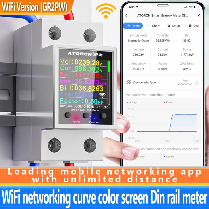 ‌GR2PWS Tuya WiFi Smart Din Ra – Smart Home Energy App recenzja i cena