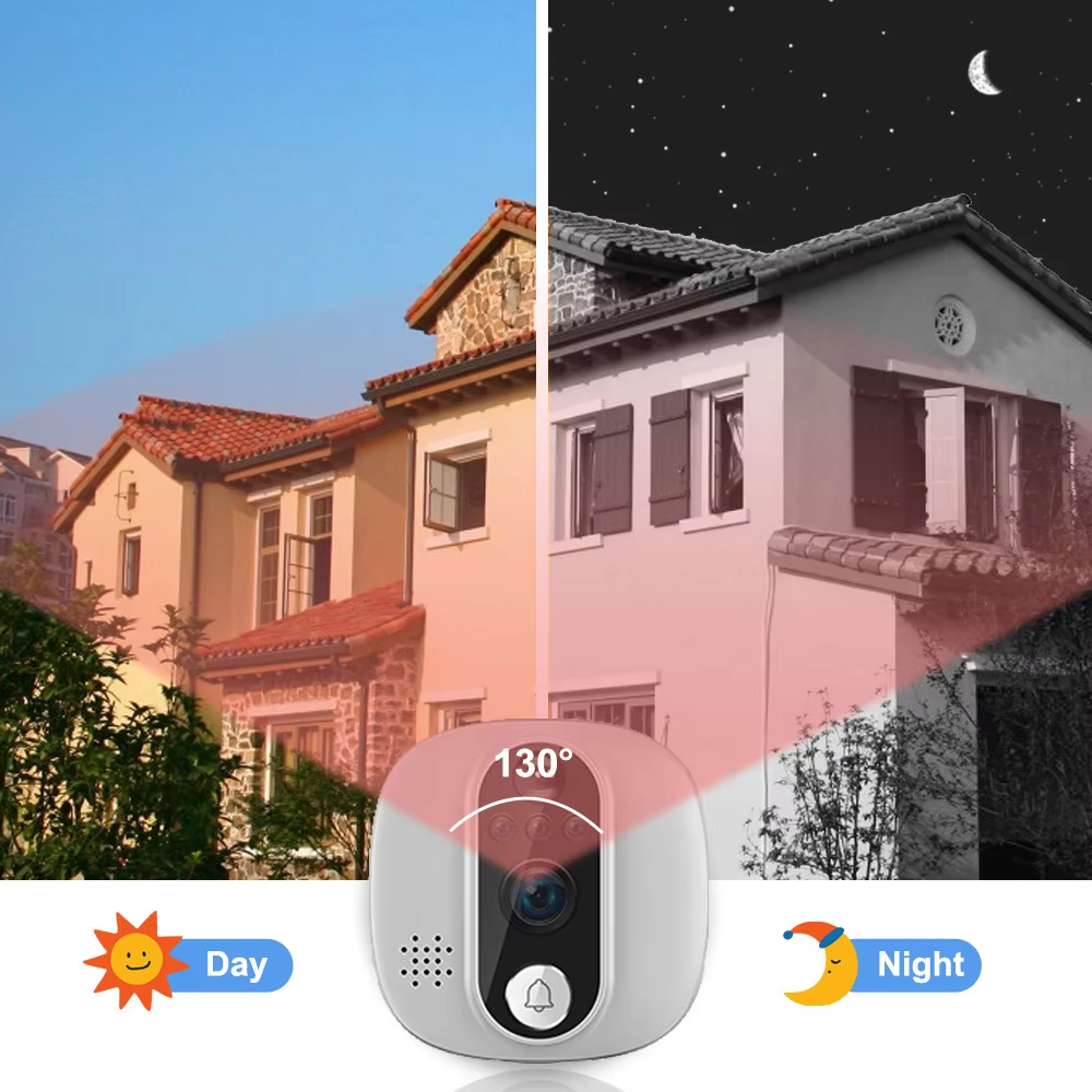Tuya 1080P WiFi Door Bell Came – Smart Home Wiser recenzja i cena