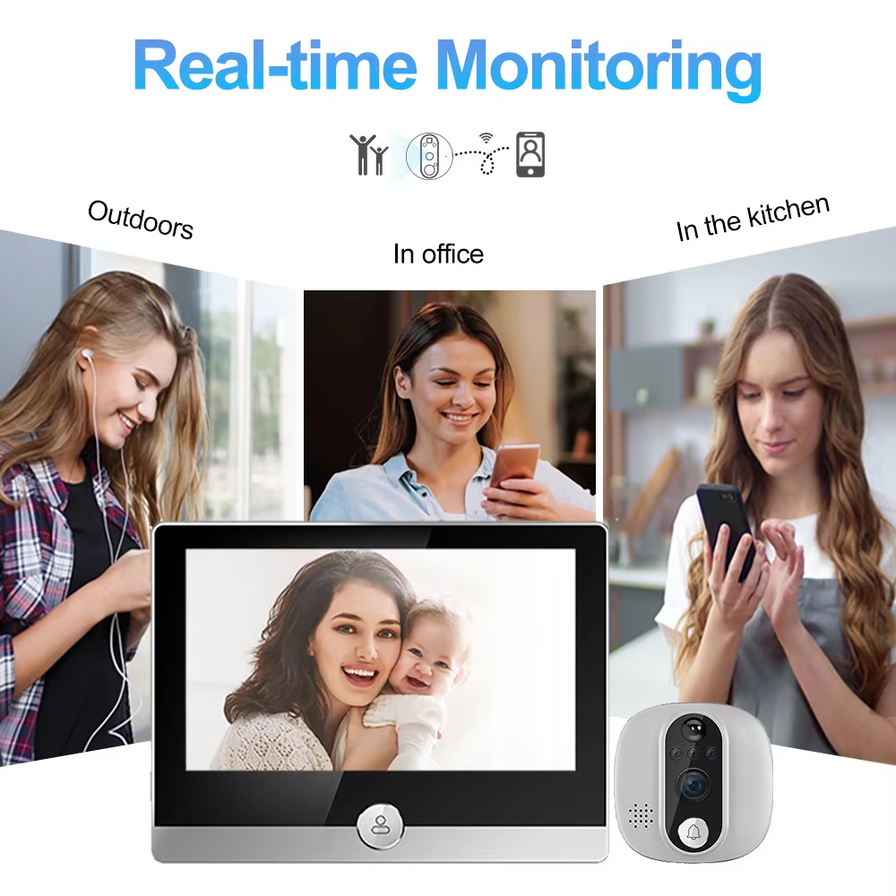 Tuya 1080P WiFi Door Bell Came – Smart Home Wiser recenzja i cena